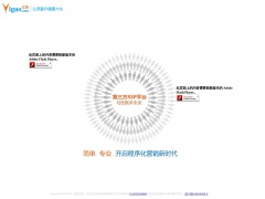 亿告网络广告交易